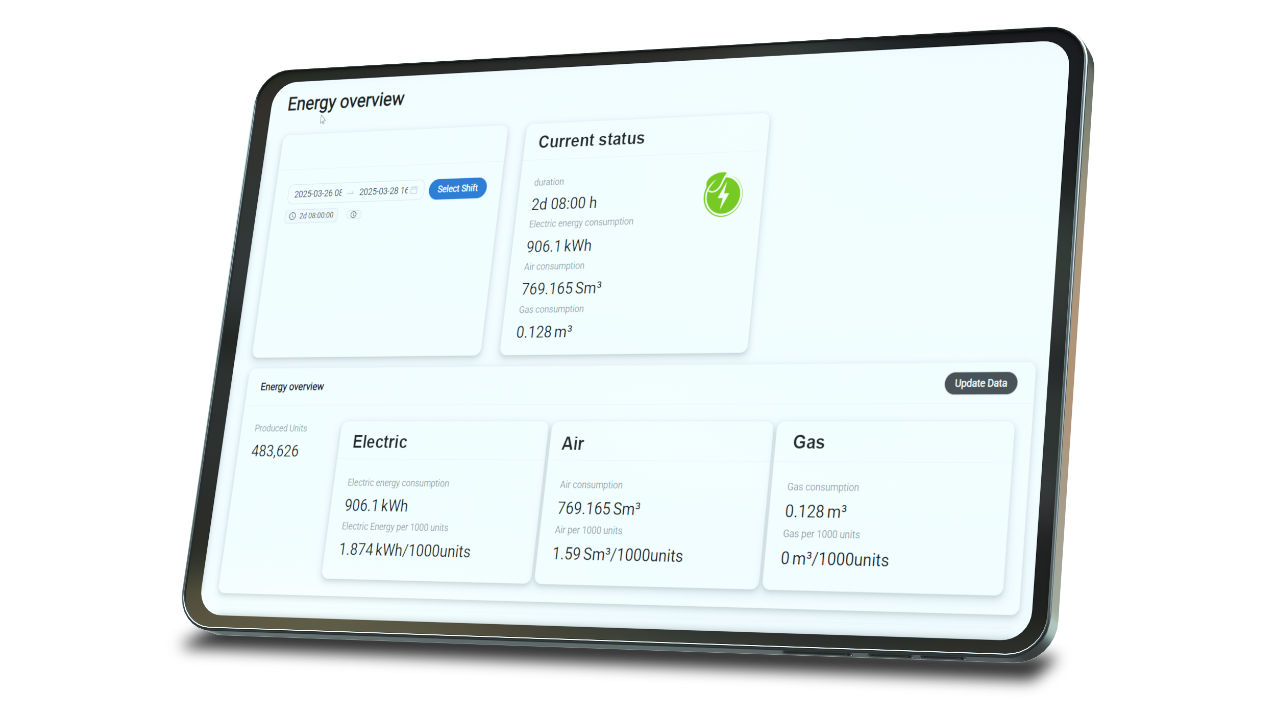 Smarter measuring of energy consumption