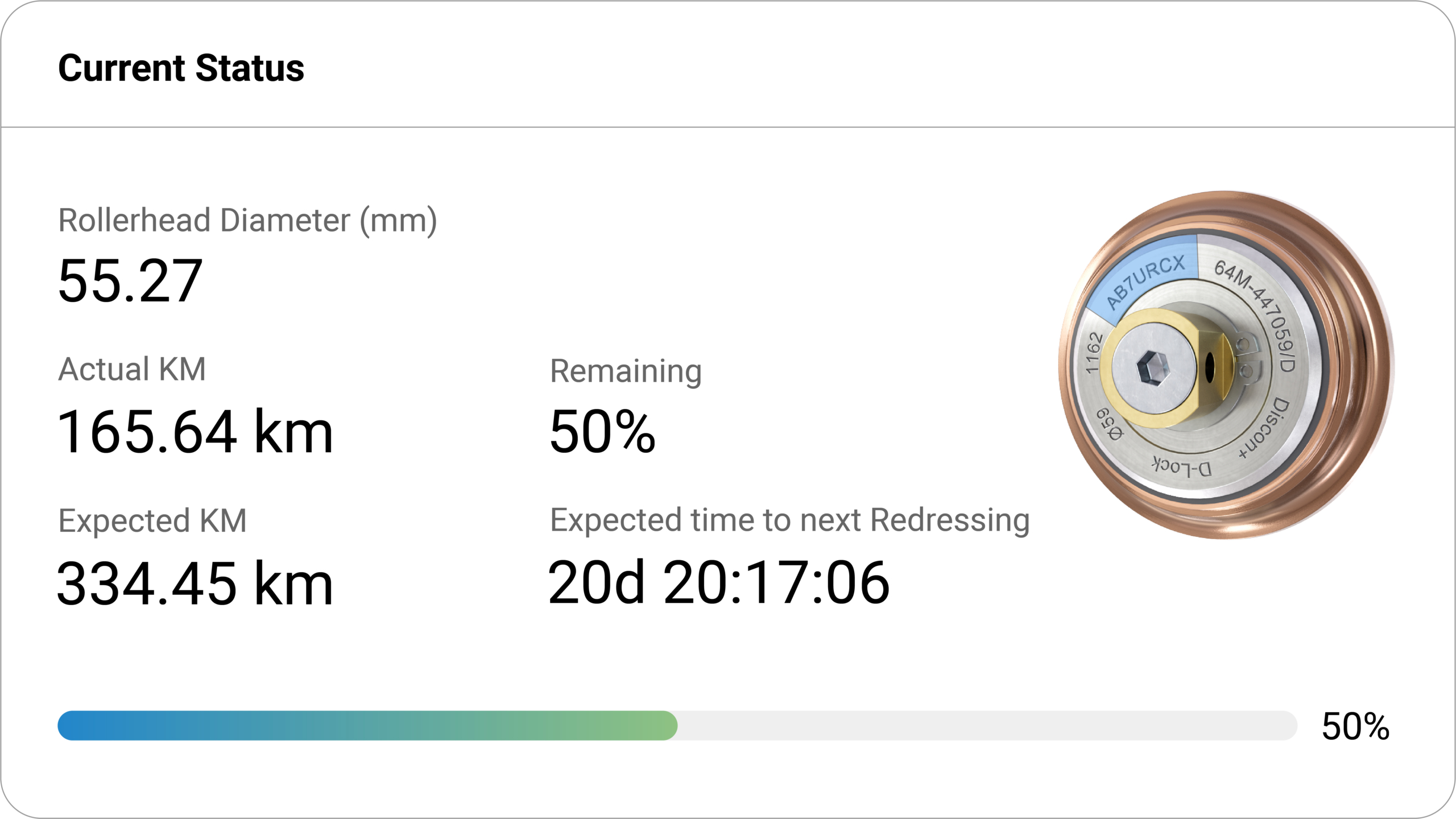 DISCON+ roller head performance dashboard